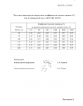 Протокол акустических испытаний АКУСТИК БАТТС № 162-002-05 от 22.08.2005 г. (страница 5)