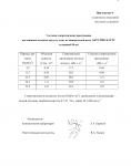 Протокол акустических испытаний АКУСТИК БАТТС № 162-002-05 от 22.08.2005 г. (страница 9)